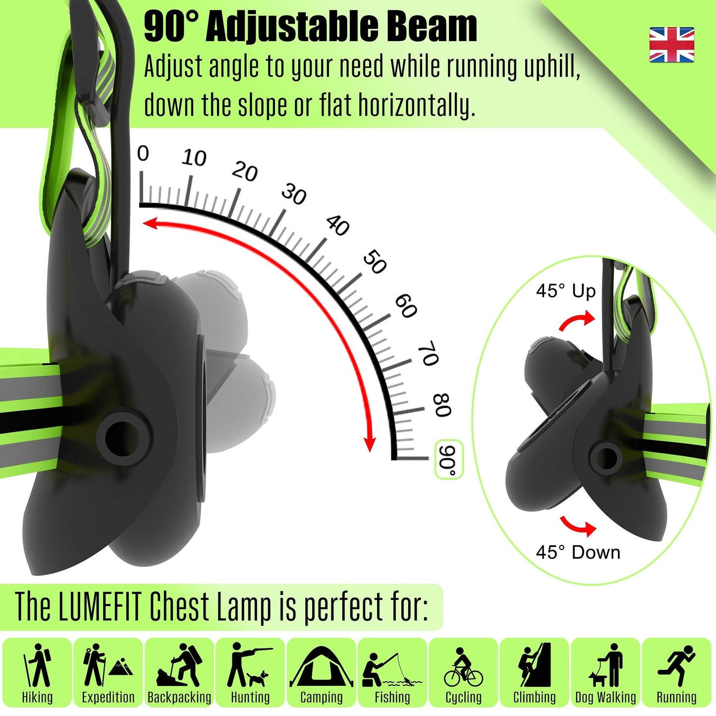 LUMEFIT Running Light for Runners - Chest LED Lamp Run Light - 90° Adjustable Beam Angle, 500 Lumen 360 Degree Reflective Band, USB Rechargeable - Front Body Torch Rear Safety Warning (Green)