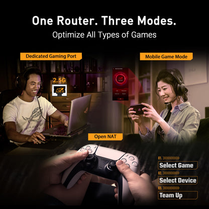 ASUS TUF Gaming BE6500 WiFi 7 Router - Dual-Band, Up to 6.5 Gbps Wireless, Game Accelerator, Multi-Link Operation (MLO), (x4) 2.5GbE Ports, Mesh + VPN Compatible, & Subscription-Free Network Security