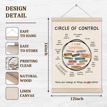 Mental Health Posters Hanger Frame, Circle Of Control Poster 16x12 Inch, Inspirational Wall Art for Homeschool Counseling Office Classroom, Therapy Office Decor, Calm Down Corner Wall Art Decor