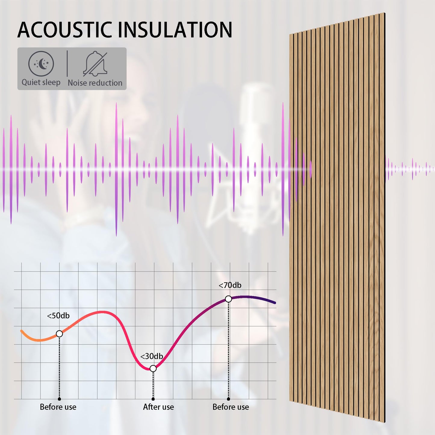 INNO STICKERS 4-Piece Wood Slat Wall Panel for Interior Wall Decor Noise Cancelling 47.2" x 23.6" Peel and Stick Acoustic Decorative 3D Sound Absorbing Wall Paneling, Natural Oak