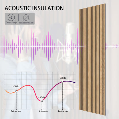 INNO STICKERS 4-Piece Wood Slat Wall Panel for Interior Wall Decor Noise Cancelling 47.2" x 23.6" Peel and Stick Acoustic Decorative 3D Sound Absorbing Wall Paneling, Natural Oak