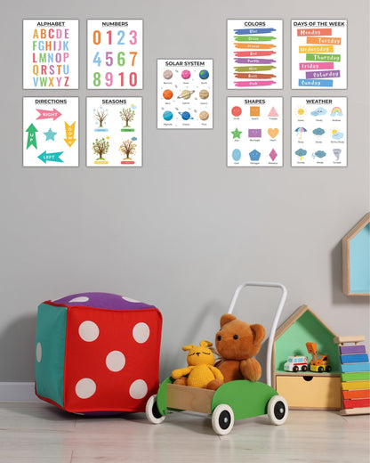 CNTG Design Educational Posters – Set of 9, 8x10 Inch Unframed Wall Art – Alphabet, Numbers, Solar System, Shapes & Classroom Decor for Homeschool (Essential Learning)