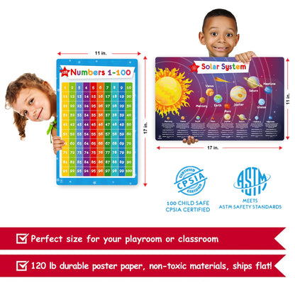 32 Set of 59 Educational Posters for Kids - Alphabet Chart, Periodic Table, USA, World Map, Multiplication Charts, Science Posters, Division Chart, Calendar, Sight Words, Homeschool Supplies - 17x11