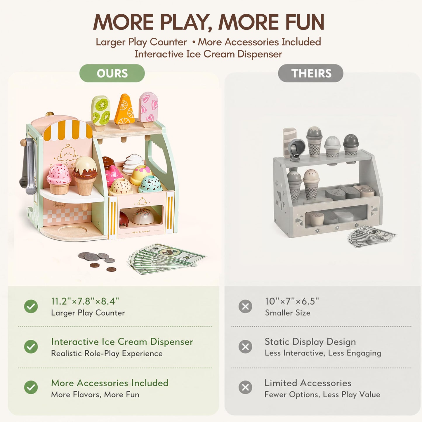 Giant bean Wooden Ice Cream Play Set, with Drop-Down Dispenser, Play Kitchen Accessories with Cones, Popsicles, Scoops, Play Money & Menu, Ice Cream Toy for Kids Ages 3+, Birthday