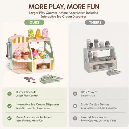 Giant bean Wooden Ice Cream Play Set, with Drop-Down Dispenser, Play Kitchen Accessories with Cones, Popsicles, Scoops, Play Money & Menu, Ice Cream Toy for Kids Ages 3+, Birthday