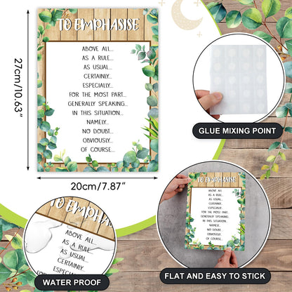 Dunzoom 9 Pieces Sentence Starters Posters Descriptive Vocabulary Classroom Educational Posters English Grammar Chart Bulletin Board Decoration for Middle High School Classroom(Greenery Style)