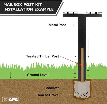 Ilyapa Double Mailbox Post for Outside - 43x4x4 inch Black Metal Dual Mailboxes Post for Outside with Universal Mounting Bracket Plate