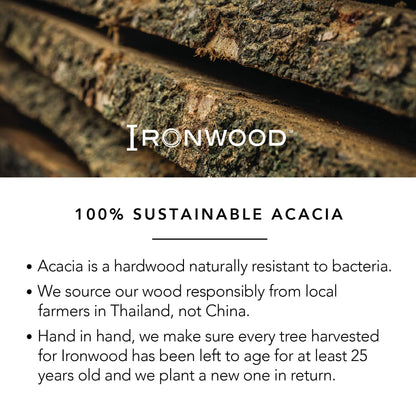 Ironwood Gourmet Square Cutting Board, Acacia Wood 0.5 x 9 x 9 inches
