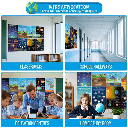 Franimo 12 Pack Science Posters, Earth Planet Education Poster Classroom Decor, Science Classroom Must Haves for Middle School, 11x17in