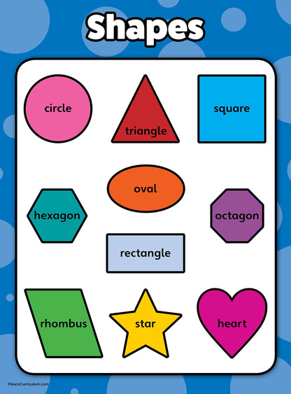 Palace Learning 4 pack - ABC Alphabet + Numbers 1-10 + Shapes + Colors Poster Set - Toddler Educational Charts (LAMINATED, 18" x 24")