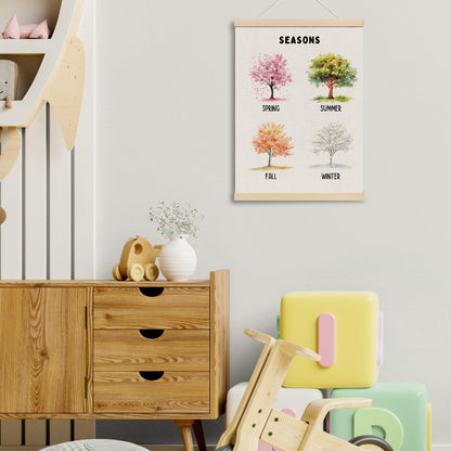 MOTERMATE Seasons Nursery Wall Art Poster for Classroom, Toddler Room Decor, Learning Educational Canvas Poster Hanger Frame for Toddlers Classroom, Kids Playroom Wall Hanging Banner Decor, 12x16In