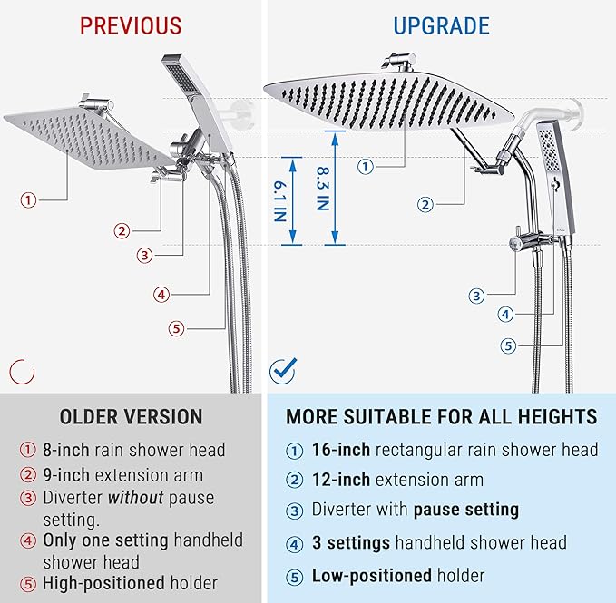 G-Promise All Metal 16 Inch Rain Shower Head with Massage Mode Handheld Spray Combo, 3-Way Diverter with Pause Setting, Full Body Coverage, Modern Bathroom Upgrade (Chrome)