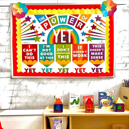 Sproutbrite 2 Large Growth Mindset Posters Classroom Decorations - 13.5" x 39" Mindset Banners for Classroom- Bulletin Board and Wall Decor for Pre School, Elementary and Middle School – Promotes a Growth Mindset & Reduces the Fear of Mistake
