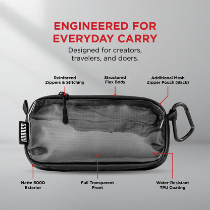 GOBAGS NEO Production Zipper Bags - Electronics & Camera Accessories Bag - Cable organizer, Gear Accessory Pouch, Travel Camera Essentials (Extra Small, Black)