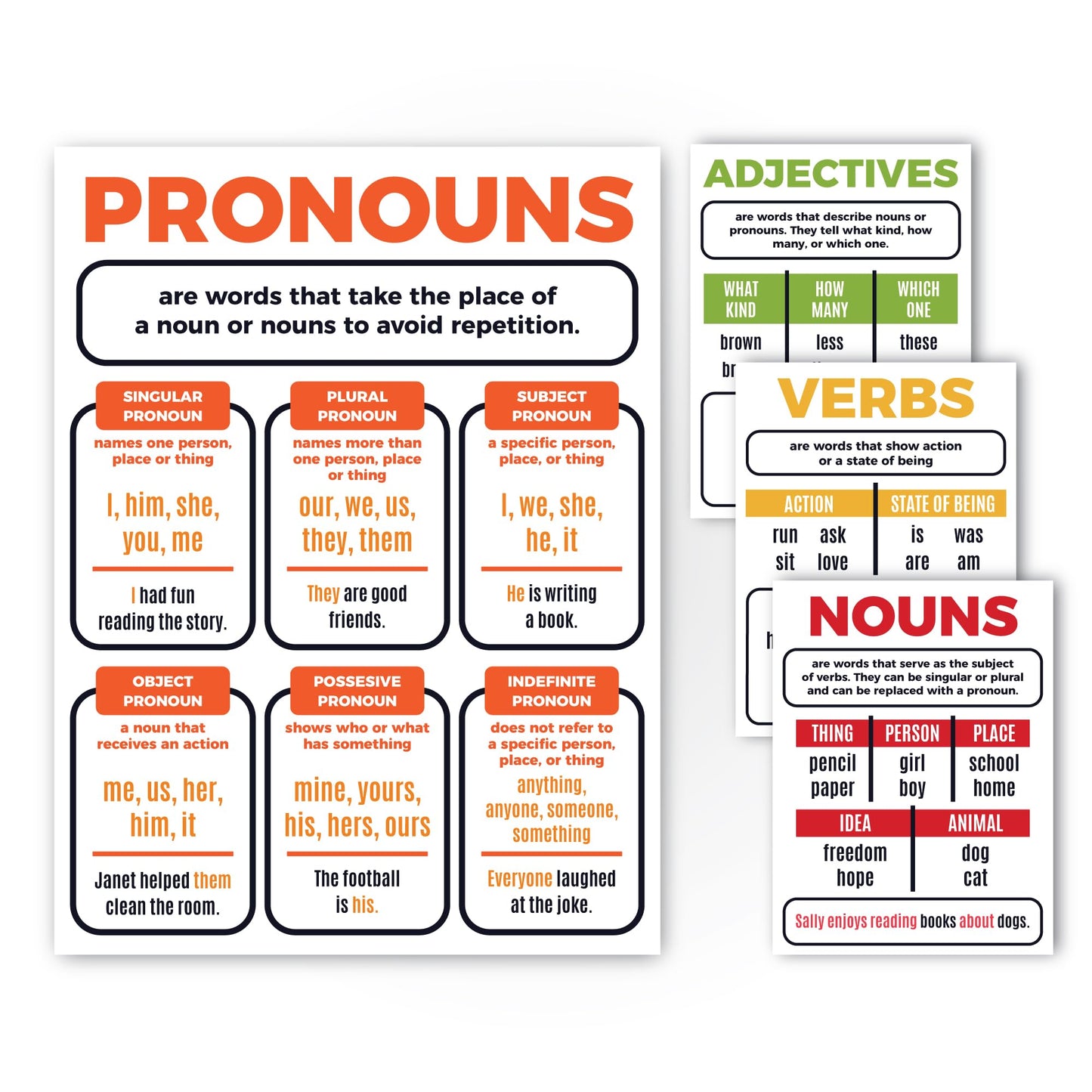 Sproutbrite 10 Pack Parts of Speech Poster Grammar Educational Poster for Classroom 12"x16" - Classroom Decor Decorations, Middle School - Works Like a Mini Grammar Guide