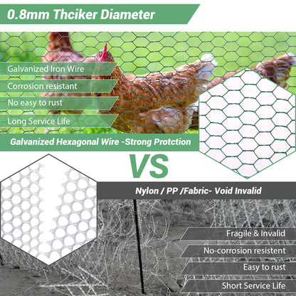 Chicken Wire for Floral Arrangements,13.78 x 118 Inch Lightweight Galvanised Hexagonal floral Chicken Wire Green Florist Wire for Garden Poultry Netting for Garden Protection with Wire Ties and Pliers
