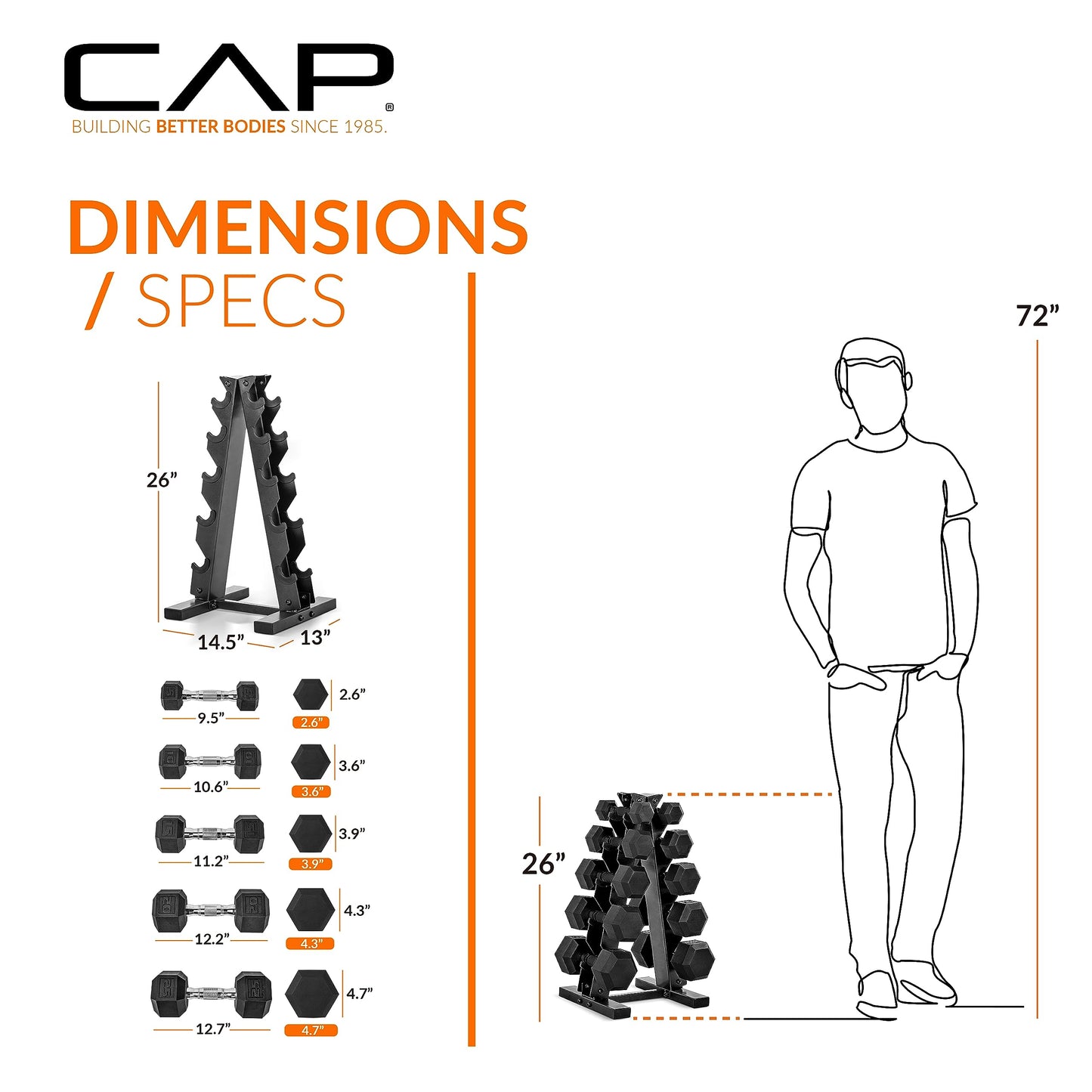 CAP Barbell 150 LB Coated Hex Dumbbell Weight Set with Vertical Rack, White, New Edition