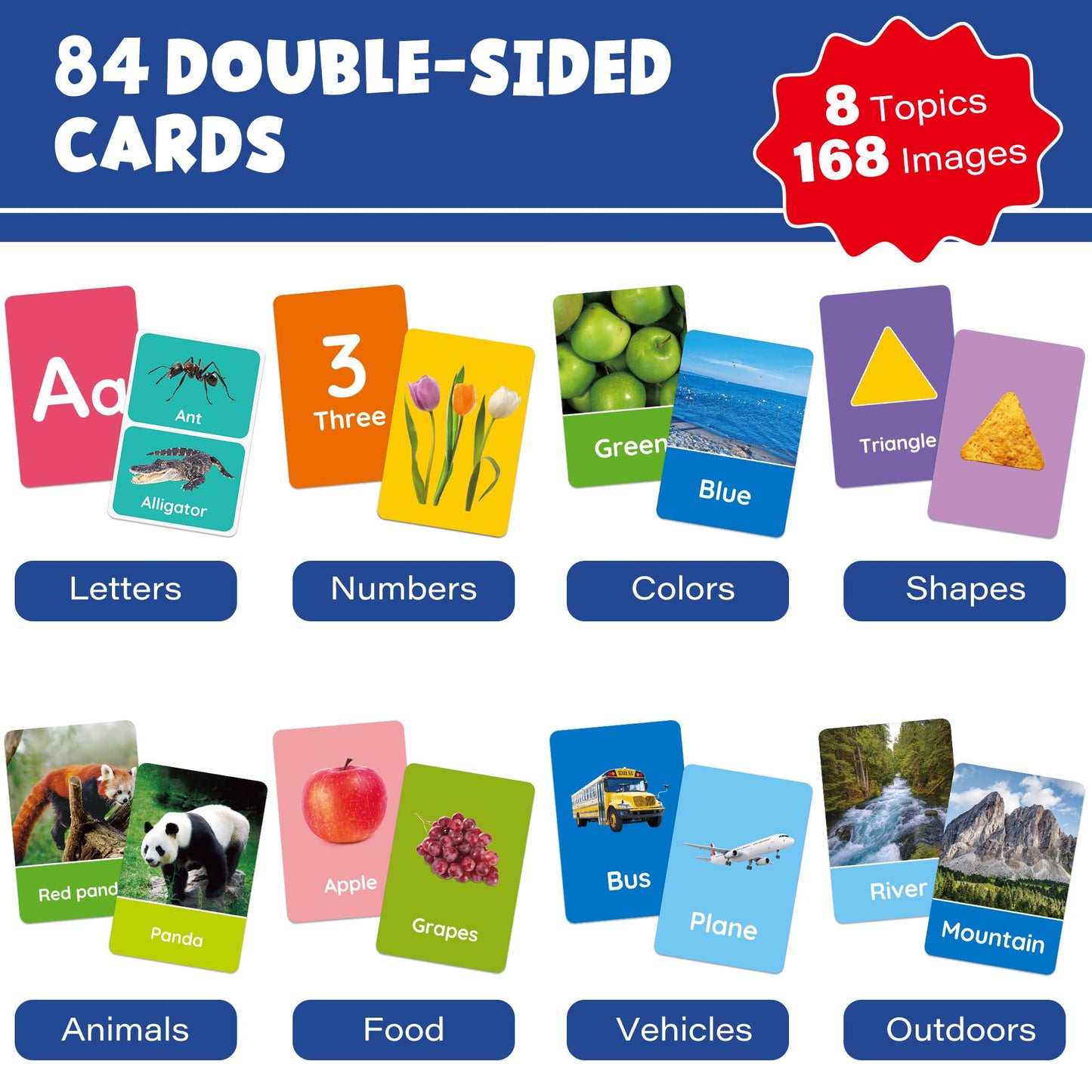 BenBen Flash Cards for Toddlers 1-3, Rip Proof & Waterproof, 84 Double-Sided Educational Flashcards, Alphabet, Number, Animal, Shape, Color, Objects Learning Cards for Kids Age 1 2 3 4