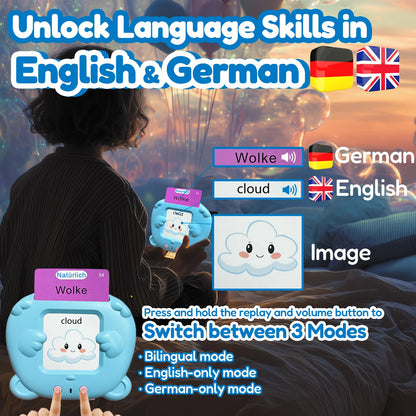 MoLingvora Bilingual Talking Flash Cards for Kids - Deutsch German English Flashcards Children Adults, 510 Sight Words, ABC Alphabet, Pocket Speech for Toddlers, Audible Sensory Toys (German, Blue)