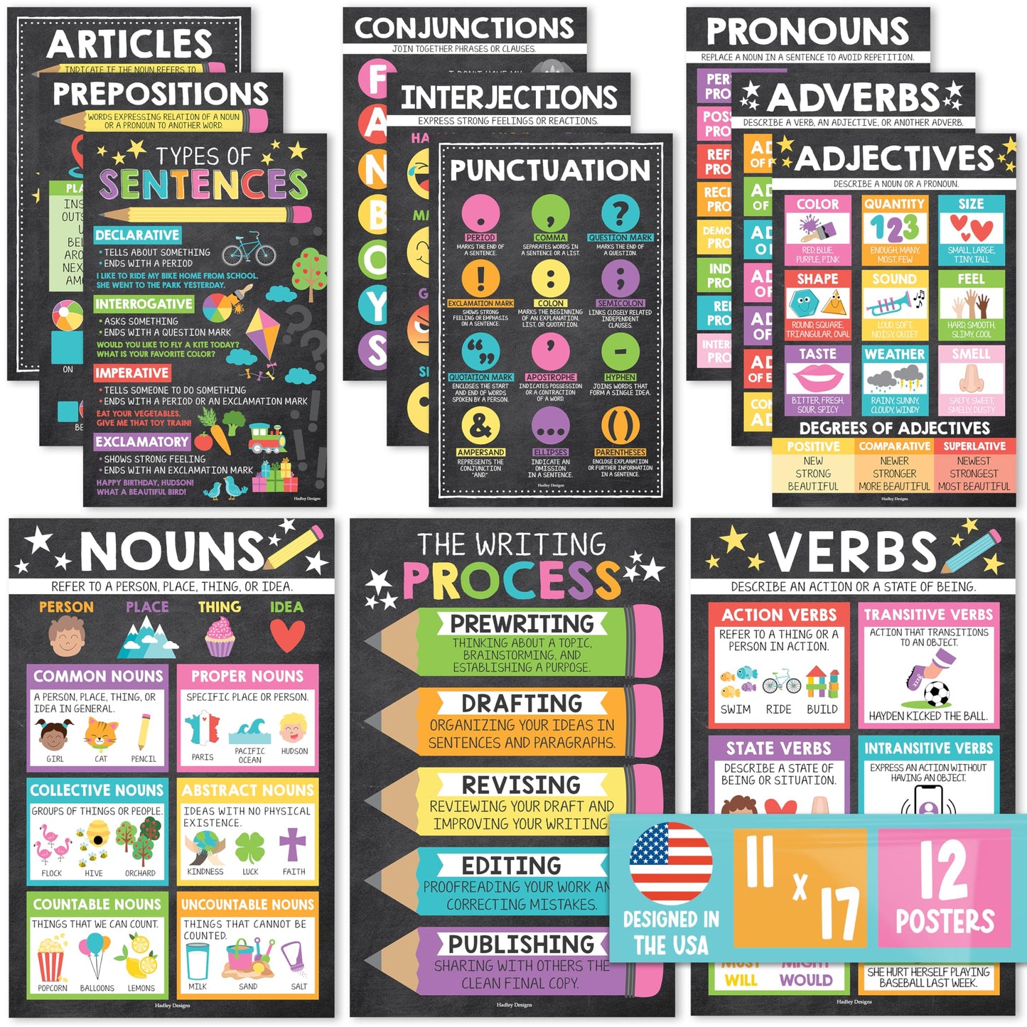 Parts of Speech Posters for Classroom Must Haves -12 Grammar Posters, Writing Process for Homeschool, Elementary & Middle School, ELA 3rd 4th & 5th Grade Teacher Must Haves, Chalkboard Classroom Decor