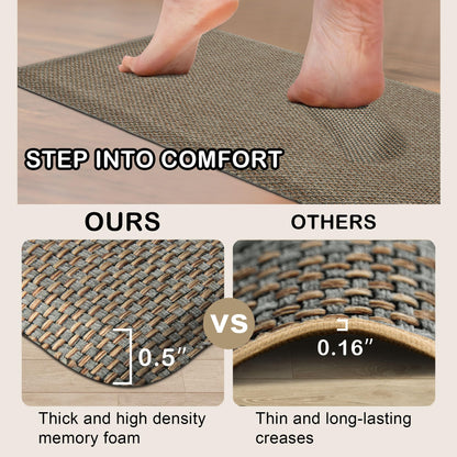 Tyrot Kitchen Mats 2PCS Cushioned Anti-Fatigue Kitchen Mats for Floor Non Slip Kitchen Rugs Absorbent Foam Comfort Standing Mat for Front of Sink, Office, Laundry(Grey/Green, 17.3"x28"+17.3"x47")
