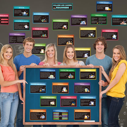 WATINC College and Career Readiness Posters - 29PCS Job Skills Educational Bulletin Board Decorations for High School Classroom, Jobs Career Interactive Knowledge Wall Decor Learning Material