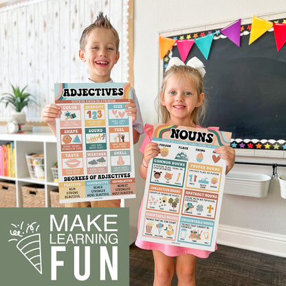 Parts of Speech Posters for Classroom Must Haves - 12 Grammar Posters, Writing Process for Homeschool, Elementary & Middle School, ELA 3rd 4th & 5th Grade Teacher Must Haves, Retro Classroom Decor