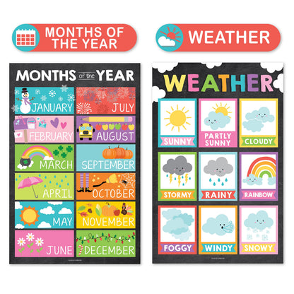 Hadley Designs 4 Alphabet, Months of the Year, Weather, Days of The Week Calendar For Kids, ABC Chart for Wall for Toddlers, Laminated Charts for PreK Classroom or Homeschool, Chalk Posters 11x17