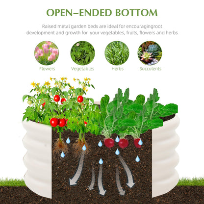 2-Pack 2x1ft Galvanized Raised Garden Bed, Outdoor Planter Bed, Metal Planter Box for Gardening and Planting