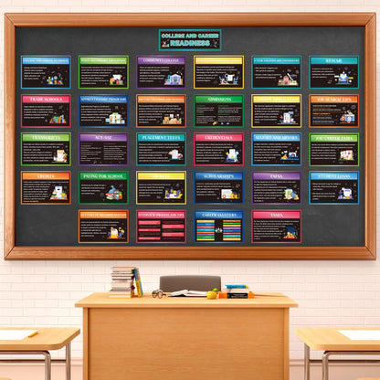 WATINC College and Career Readiness Posters - 29PCS Job Skills Educational Bulletin Board Decorations for High School Classroom, Jobs Career Interactive Knowledge Wall Decor Learning Material