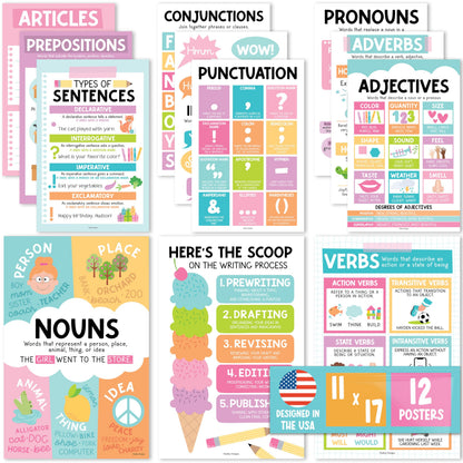 Parts of Speech Posters for Classroom Must Haves - 12 Grammar Posters, Writing Process for Homeschool, Elementary & Middle School, ELA 3rd 4th & 5th Grade Teacher Must Haves, Pastel Classroom Decor