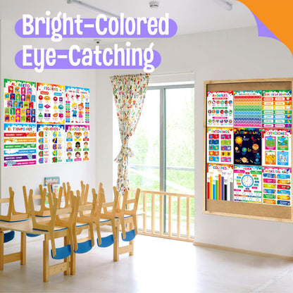 15 Packs Spanish & English Educational Posters, Thick Elementary Bilingual Poster Waterproof & Tearproof with PET Film, Early Language Learning Tool Educational Posters for Kindergarten Preschool