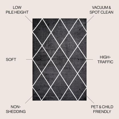 JONATHAN Y Cole Diamond Trellis Black/White 5' Round Indoor Area Rug, Modern,Contemporary,Geometric,Casual, Easy-Cleaning for Living Room,Bedroom,Kitchen,Pet Friendly,Non-Shedding (SEU102A-5R)