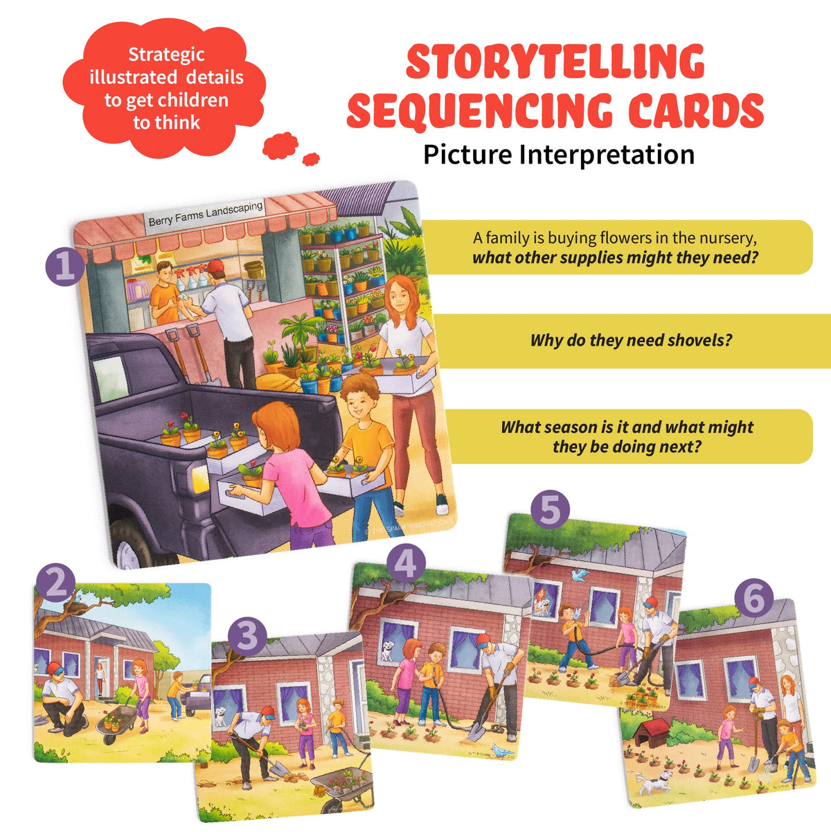 SPARK INNOVATIONS Sequencing and Storytelling Cards, Speech Therapy Game, Special Education Materials, Sentence Building, Problem Solving, English Language Learners (Sequence Cards 1 and 2 Combo)