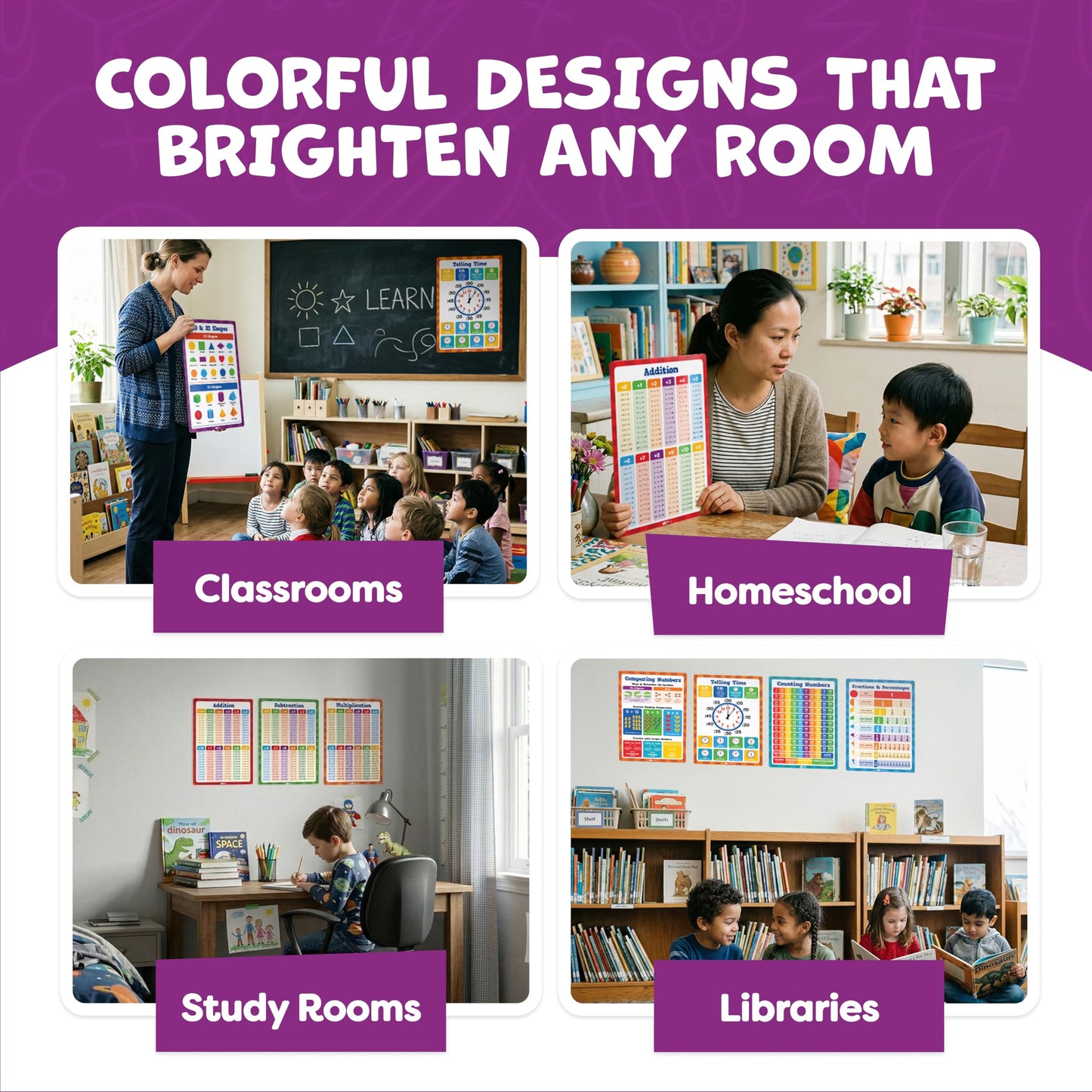 Momo & Nashi Multiplication Chart & Math Posters For Elementary School - 13pc Math Learning Posters For Kids Ages 3-5 6-10 - 16”x11” Educational Classroom Must Haves Elementary School Decor