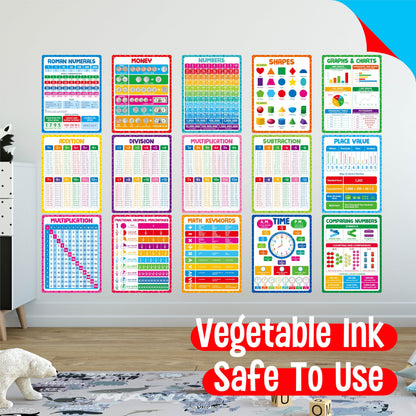 15 Packs Math Posters, Thick Elementary Math Chart Waterproof & Tear Proof with PET Film, Early Learning Poster Multiplication Table Educational Posters for Kindergarten Preschool Toddlers (14.5”x11”)