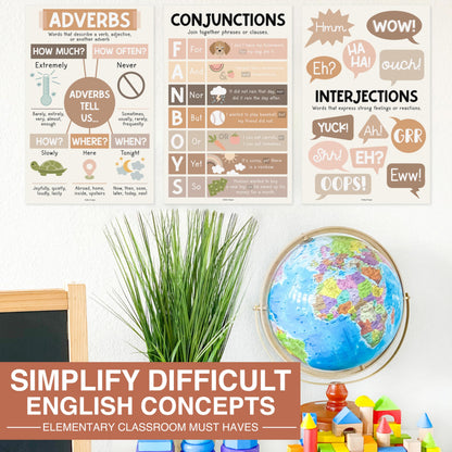Parts of Speech Posters for Classroom Must Haves - 12 Grammar Posters, Writing Process for Homeschool, Elementary & Middle School, ELA 3rd 4th & 5th Grade Teacher Must Haves, Boho Classroom Decor