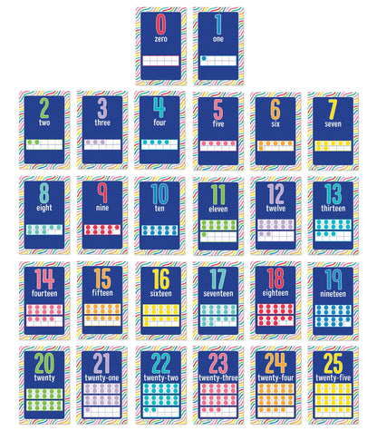 Carson Dellosa 26-Piece Number Charts, 8.5" x 11" Math Posters, 0-25 Mathematics Wall Decor for Bulletin Board, Classroom, Office Decorations, Teacher Supplies