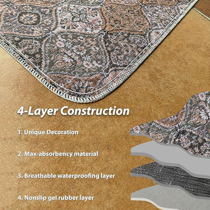 nunubaby 4PACK Washable Pee Pads for Dogs, Stylish, Non-Slip and Leak-Proof Pee Pads. Reusable Potty Pads for Dogs for Crates and Floors.(Brown/Multi,24" x48" )