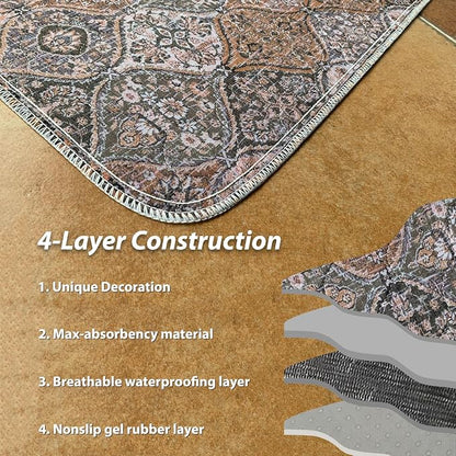 nunubaby Washable Pee Pads for Dogs, Stylish, Non-Slip and Leak-Proof Pee Pads. Reusable Potty Pads for Dogs for Crates and Floors.(Brown/Multi,36" x36" )