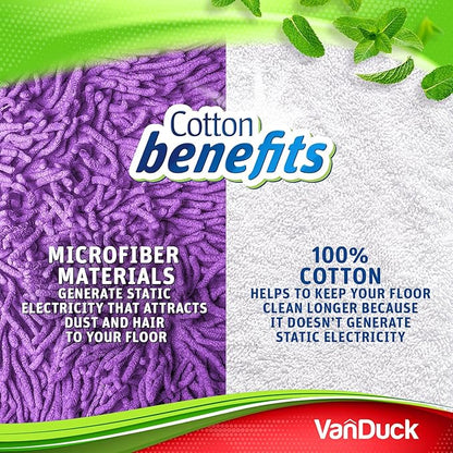 VanDuck Reusable 100% Cotton Mop Pads Compatible