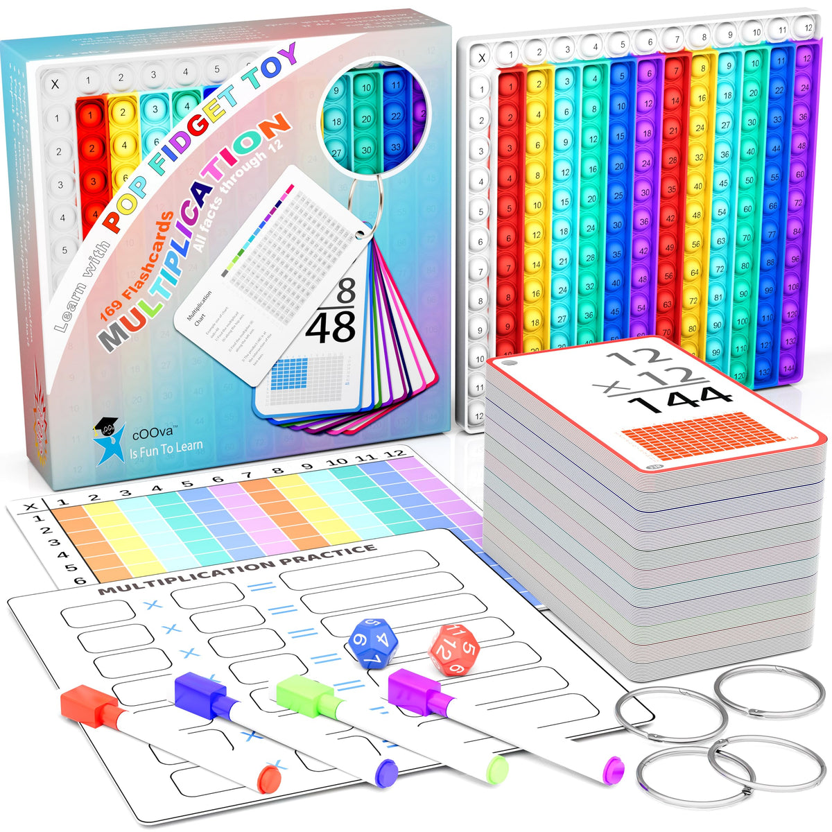 Multiplication Flash Cards 3rd Grade with Multiplication Chart - Times Table Flash Cards Math Game Multiplication flashcards 0-12
