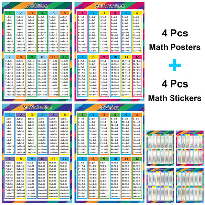 Wisdompro 4 Pack Extra Large Educational Math Posters, Multiplication Division Addition Subtraction Education Times Table Chart for Kids, Elementary, Middle School Classroom - 17 x 24 Inch