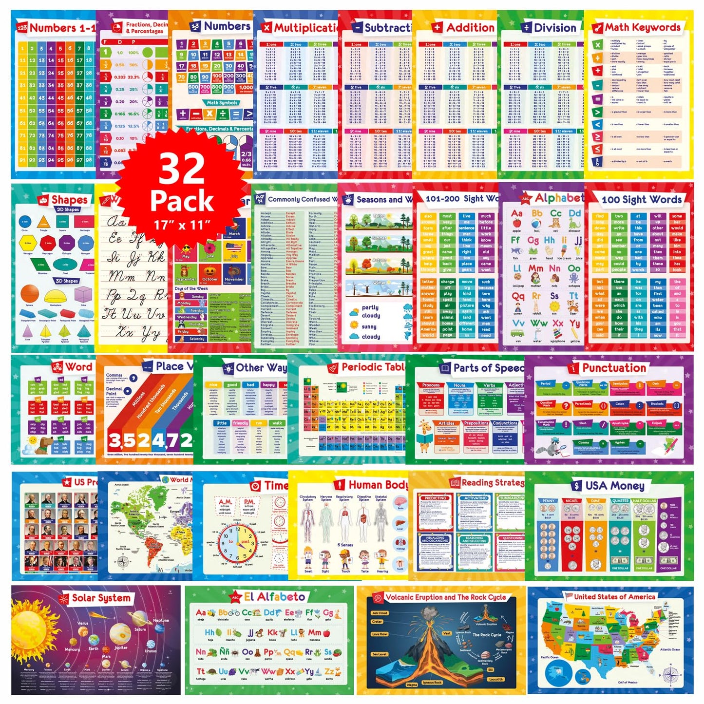 32 Educational Posters for Kids - Multiplication Chart Table, Periodic Table, USA Map, World Map, Solar System, Days of The Week, Division, Addition, Homeschool Supplies - 17x11 (Laminated)