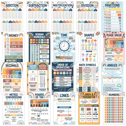 Decorably 20 Rainbow Boho Math Posters for Classroom, 11x17in Educational Matte-Laminated School Decor - for Hallways, Bulletin Boards, Home Study Room