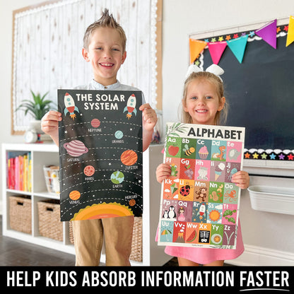 4 Alphabet, Map of United States, World Map, & Solar System Posters - Laminated ABC Charts for Toddlers Wall Decor, Farmhouse Posters for Kindergarten, Prek Classroom or Homeschool 11x17