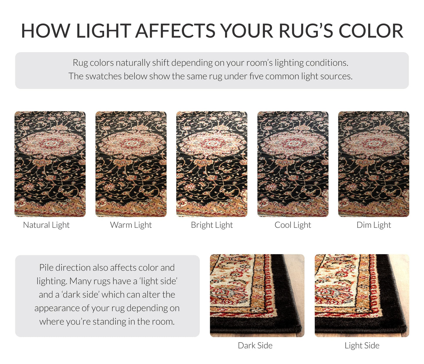 SAFAVIEH Lyndhurst Collection Runner Rug - 2'3" x 6', Black & Ivory, Traditional Oriental Design, Non-Shedding & Easy Care, Ideal for High Traffic Areas in Living Room, Bedroom (LNH329A)