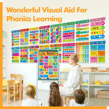 17 English Phonics Posters, Language Education Charts, Learning Vowels, Alphabet Posters, PET Film Covered Phonics Learning Tool For Kindergarten Classroom, Bulletin Board, Kids’ Room, 11”x16”