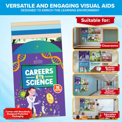 Decorably 16 Career in Science Posters for Classroom Middle School, 11x14in Matte-Laminated Educational School Decor - Hallways, Bulletin Boards, Home Study Room