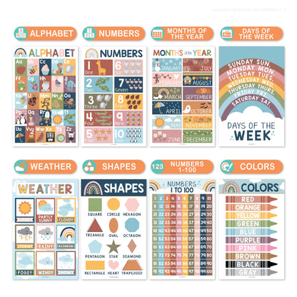 Hadley Designs 16 Educational Posters for Classroom Decor - Boho Educational Posters for Toddlers 1-3, Toddler Learning Posters for Kids Ages 3-5, Kindergarten & Preschool Classroom Must Haves